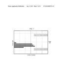 SEMICONDUCTOR DEVICE, LIQUID CRYSTAL DISPLAY AND ELECTRONIC APPARATUS diagram and image