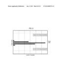 SEMICONDUCTOR DEVICE, LIQUID CRYSTAL DISPLAY AND ELECTRONIC APPARATUS diagram and image