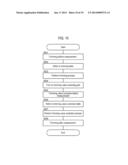 SEMICONDUCTOR DEVICE, LIQUID CRYSTAL DISPLAY AND ELECTRONIC APPARATUS diagram and image