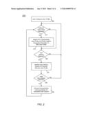 User Profile Based Gesture Recognition diagram and image