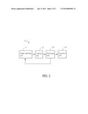 METHOD AND SYSTEM FOR ROTATING DISPLAY IMAGE diagram and image