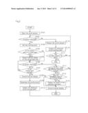 INFORMATION PROCESSING DEVICE, METHOD FOR CONTROLLING AN INFORMATION     PROCESSING DEVICE, AND PROGRAM diagram and image