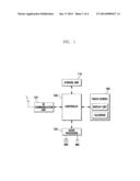 CHARACTER INPUT METHOD AND APPARATUS IN PORTABLE TERMINAL HAVING TOUCH     SCREEN diagram and image