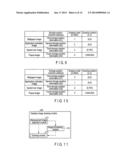 ELECTRONIC APPARATUS AND DESKTOP IMAGE DISPLAY METHOD diagram and image