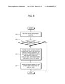 IMAGE DISPLAYING APPARATUS AND IMAGE DISPLAYING METHOD diagram and image