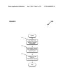 Systems and Methods for Tracking User Postures to Control Display of     Panoramas diagram and image