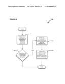 Systems and Methods for Tracking User Postures to Control Display of     Panoramas diagram and image