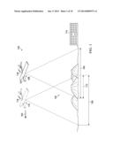 Stereo Video Movies diagram and image