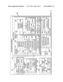 Stereo Video Movies diagram and image