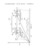 Stereo Video Movies diagram and image