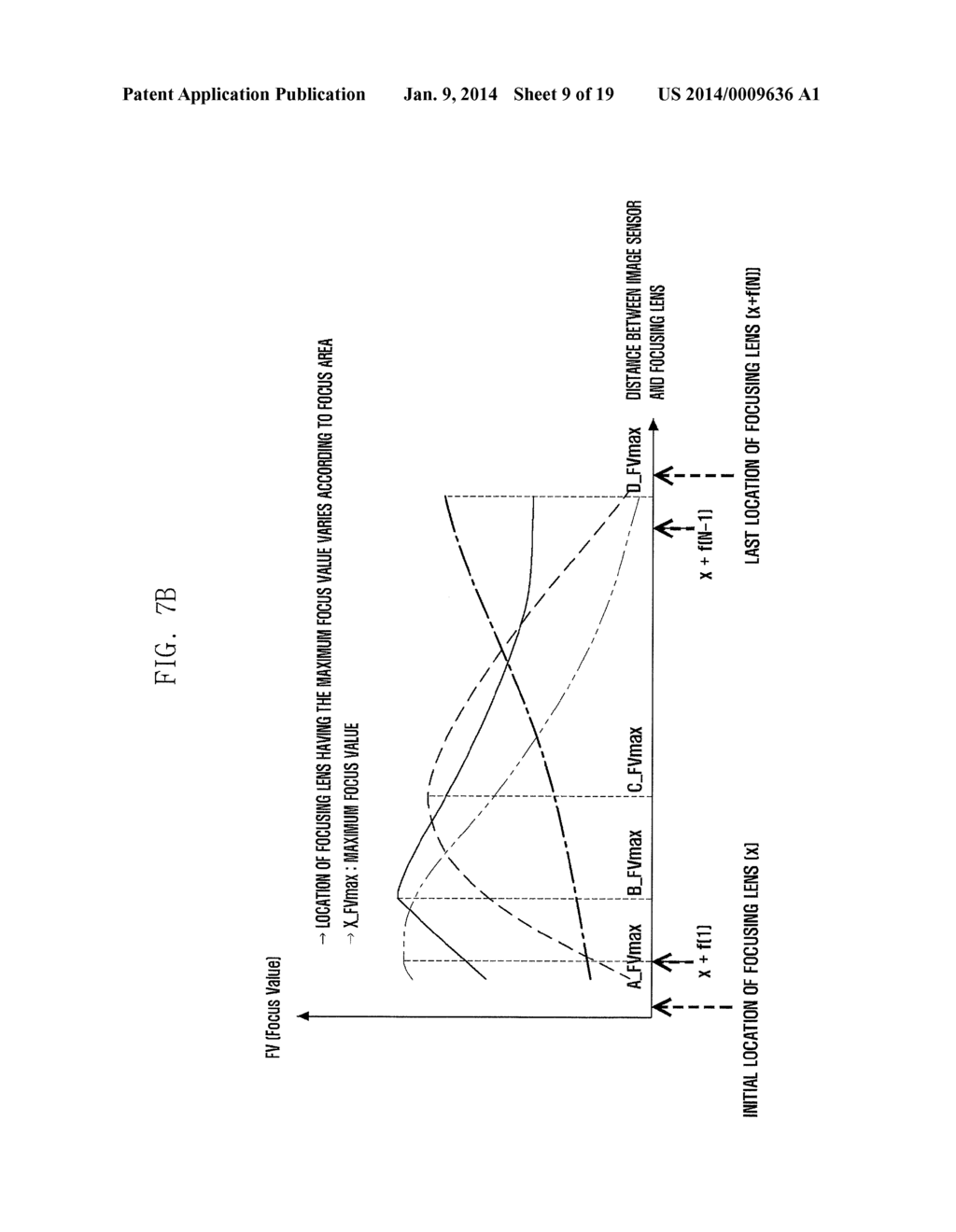 CAMERA DEVICE AND METHOD FOR PROCESSING IMAGE - diagram, schematic, and image 10
