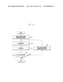 CAMERA DEVICE AND METHOD FOR PROCESSING IMAGE diagram and image