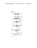 ACCESSORY, CAMERA, ACCESSORY CONTROL METHOD, ACCESSORY CONTROL PROGRAM,     AND CAMERA CONTROL PROGRAM diagram and image