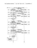 ACCESSORY, CAMERA, ACCESSORY CONTROL METHOD, ACCESSORY CONTROL PROGRAM,     AND CAMERA CONTROL PROGRAM diagram and image