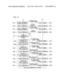 ACCESSORY, CAMERA, ACCESSORY CONTROL METHOD, ACCESSORY CONTROL PROGRAM,     AND CAMERA CONTROL PROGRAM diagram and image