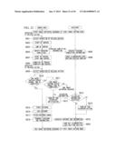 ACCESSORY, CAMERA, ACCESSORY CONTROL METHOD, ACCESSORY CONTROL PROGRAM,     AND CAMERA CONTROL PROGRAM diagram and image