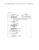 ACCESSORY, CAMERA, ACCESSORY CONTROL METHOD, ACCESSORY CONTROL PROGRAM,     AND CAMERA CONTROL PROGRAM diagram and image