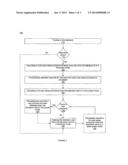 METHOD AND SYSTEM FOR SCANNING TELEVISION SYSTEMS USING A FIRST QUICK SCAN     AND A SECOND SLOWER SCAN diagram and image