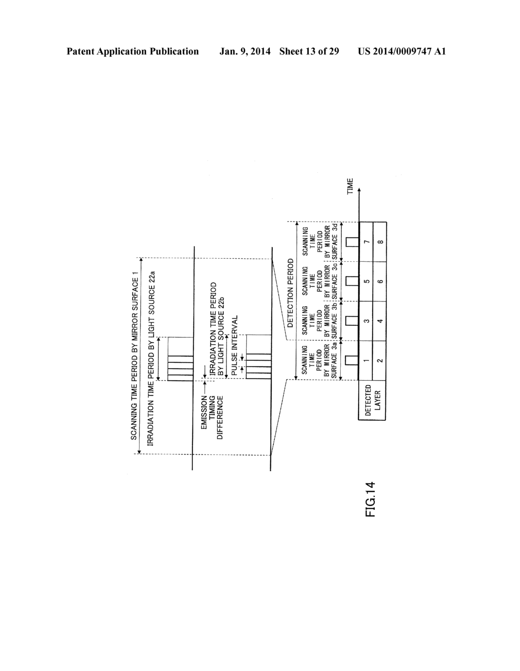 LASER RADAR DEVICE - diagram, schematic, and image 14