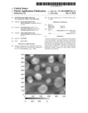 METHOD FOR FABRICATION OF LOCALIZED PLASMON TRANSDUCERS diagram and image