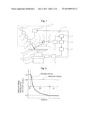 SURFACE INSPECTING APPARATUS AND SURFACE INSPECTING METHOD diagram and image