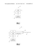 SYSTEMS AND METHODS REDUCING COHERENCE EFFECT IN NARROW LINE-WIDTH LIGHT     SOURCES diagram and image