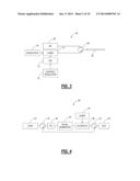 SYSTEMS AND METHODS REDUCING COHERENCE EFFECT IN NARROW LINE-WIDTH LIGHT     SOURCES diagram and image