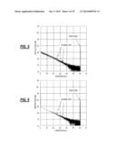 SYSTEMS AND METHODS REDUCING COHERENCE EFFECT IN NARROW LINE-WIDTH LIGHT     SOURCES diagram and image