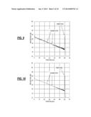 SYSTEMS AND METHODS REDUCING COHERENCE EFFECT IN NARROW LINE-WIDTH LIGHT     SOURCES diagram and image