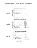 SYSTEMS AND METHODS REDUCING COHERENCE EFFECT IN NARROW LINE-WIDTH LIGHT     SOURCES diagram and image