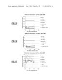 SYSTEMS AND METHODS REDUCING COHERENCE EFFECT IN NARROW LINE-WIDTH LIGHT     SOURCES diagram and image