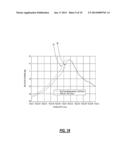 SYSTEMS AND METHODS REDUCING COHERENCE EFFECT IN NARROW LINE-WIDTH LIGHT     SOURCES diagram and image