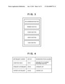 APPARATUS, METHOD AND STORAGE MEDIUM FOR STORING PROGRAM diagram and image