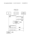 APPARATUS, METHOD AND STORAGE MEDIUM FOR STORING PROGRAM diagram and image