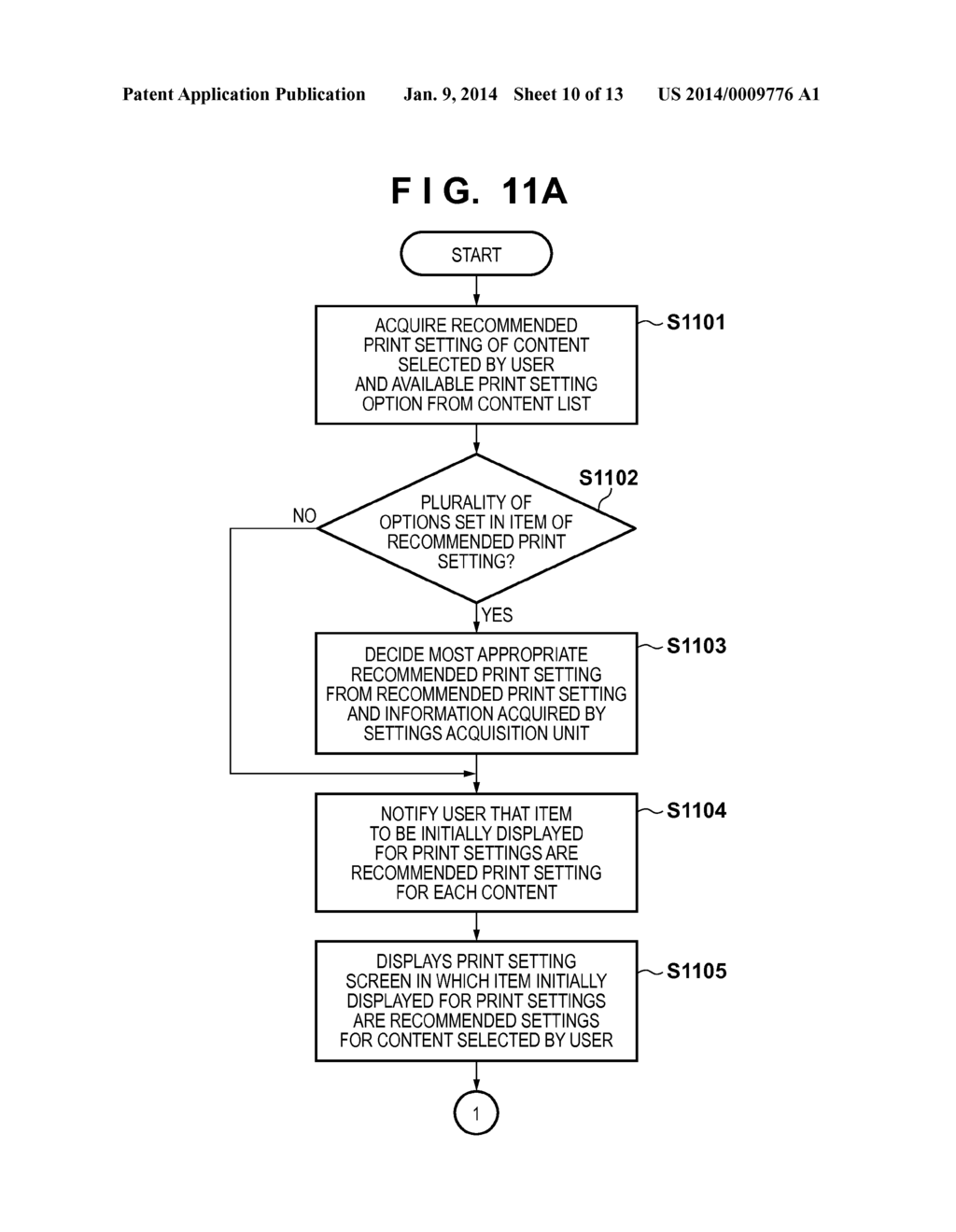 APPARATUS, METHOD AND STORAGE MEDIUM FOR STORING PROGRAM - diagram, schematic, and image 11