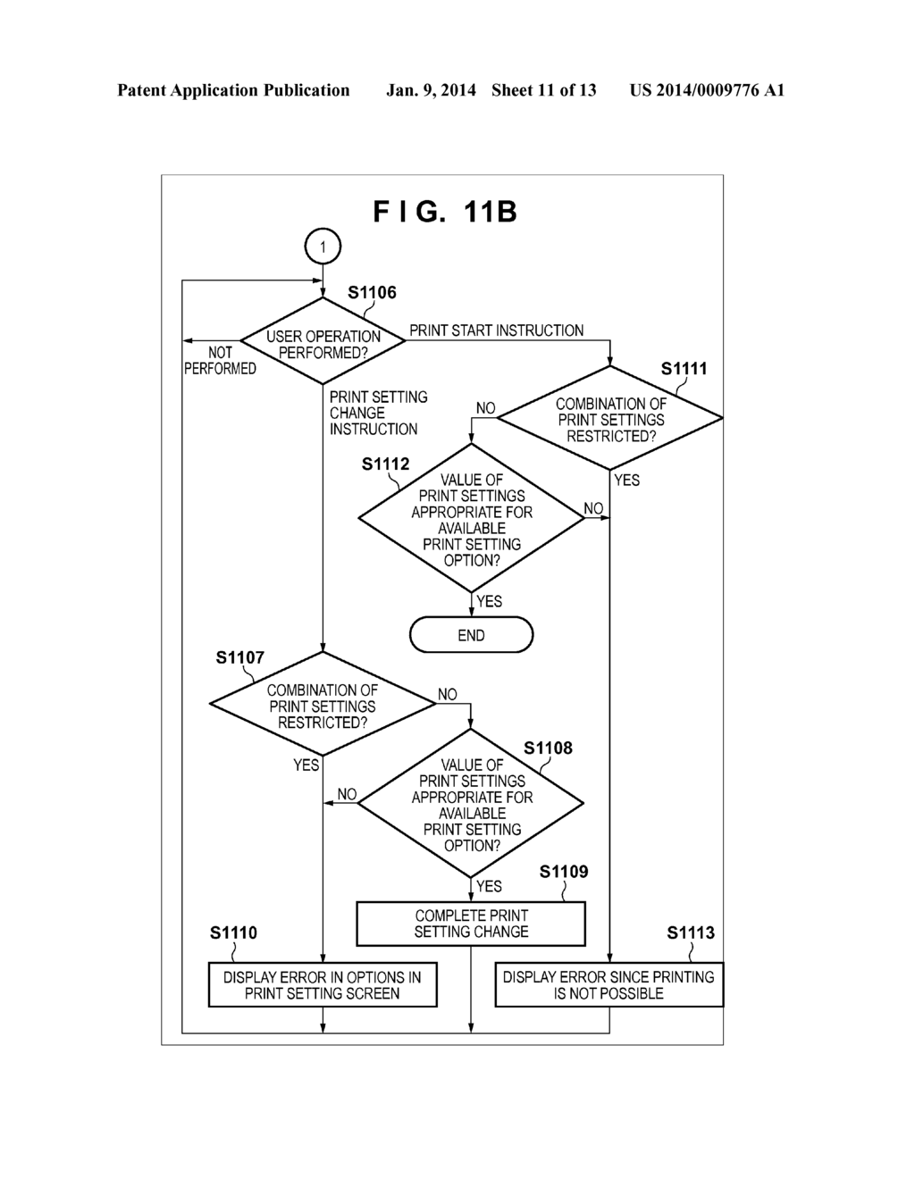 APPARATUS, METHOD AND STORAGE MEDIUM FOR STORING PROGRAM - diagram, schematic, and image 12