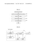 INFORMATION PROCESSING SYSTEM, PRINTING APPARATUS, AND INFORMATION     PROCESSING METHOD diagram and image