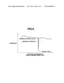 DOCUMENT READING APPARATUS AND IMAGE PROCESSING METHOD diagram and image