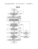 DOCUMENT READING APPARATUS AND IMAGE PROCESSING METHOD diagram and image