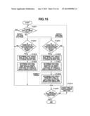 DOCUMENT READING APPARATUS AND IMAGE PROCESSING METHOD diagram and image