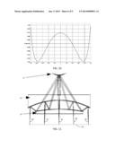 Flat Field Telecentric Scanner With Diffraction Limited Performance diagram and image