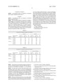 Films Including Triazine-Based Ultraviolet Absorbers diagram and image