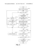 VIBRATION-TYPE MOTOR CONTROLLER AND OPTICAL APPARATUS diagram and image