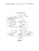 VIBRATION-TYPE MOTOR CONTROLLER AND OPTICAL APPARATUS diagram and image