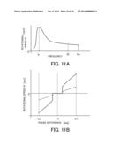 VIBRATION-TYPE MOTOR CONTROLLER AND OPTICAL APPARATUS diagram and image