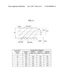 METALLIZED FILM CAPACITOR AND CASE MOLD TYPE CAPACITOR INCLUDING SAME diagram and image