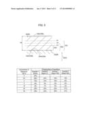 METALLIZED FILM CAPACITOR AND CASE MOLD TYPE CAPACITOR INCLUDING SAME diagram and image