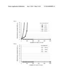 WIRING SUBSTRATE diagram and image