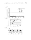 WIRING SUBSTRATE diagram and image