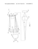 Axial Illumination for Capillary Electrophoresis diagram and image